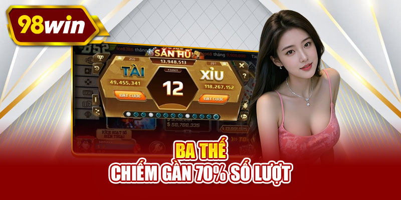 Ba thế chiếm gần 70% số lượt