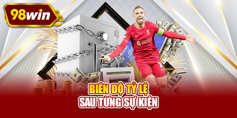 Biên độ tỷ lệ sau từng sự kiện
