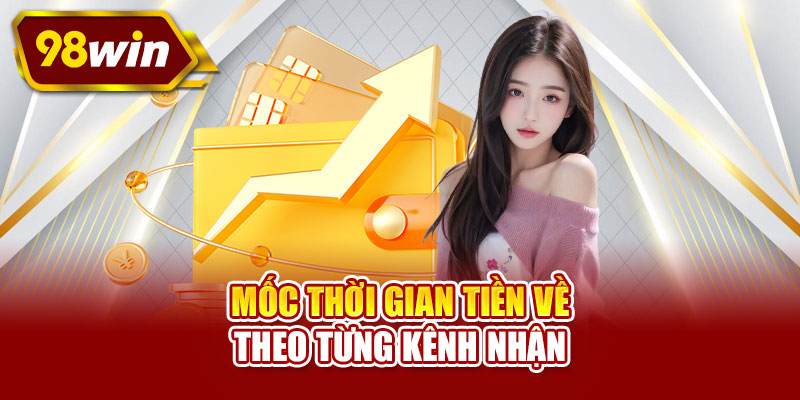 Mốc thời gian tiền về theo từng kênh nhận