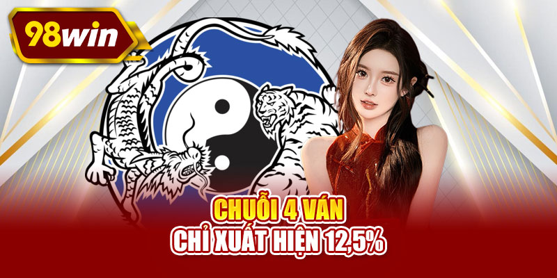 Chuỗi 4 ván chỉ xuất hiện 12,5%